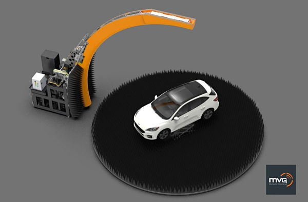 工信部：加强车联网网络安全和数据安全工作(图1)