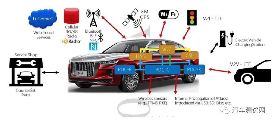 北京地铁申请基于城市轨道交通车辆牵引电机检修方法及系统专利提升电机运行的安全性与经济性(图1)