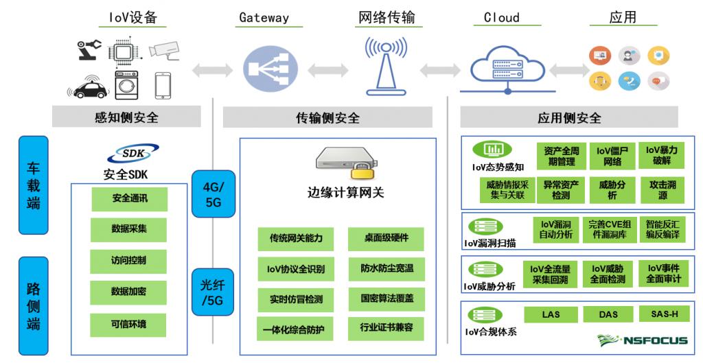 假期返程天气、交通等情况如何最全服务指南来了(图1)