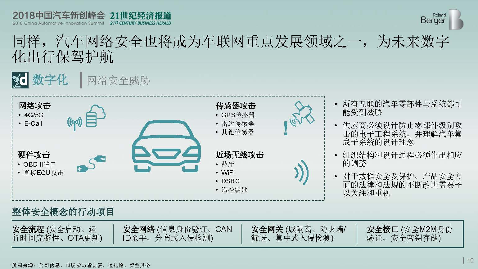 雷军携行业专家直播开讲：深度揭秘小米汽车安全技术核心亮点(图1)