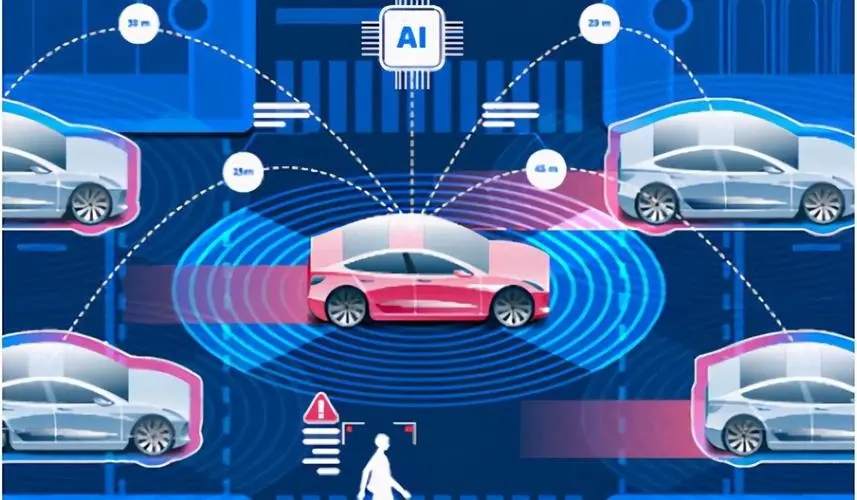 2026中国车联网行业:站在智能化与网联化的十字路口(图1)