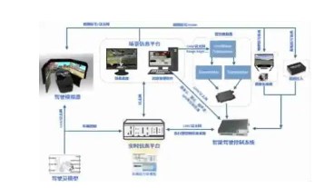埃泰克:坚持以技术创新为驱动成为领先的汽车电子智能化解决方案提供商(图1)