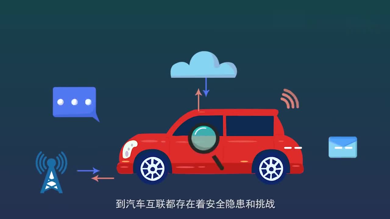 构建车联网网络安全需未雨绸缪(图1)