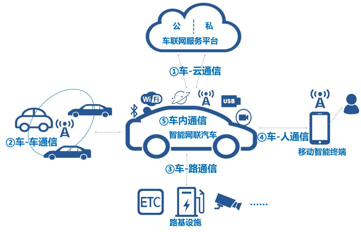 蘑菇车联携多项自动驾驶实践成果亮相第28届北京科博会(图1)