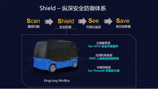 4月1日起正式实施新能源汽车报废必须“车电一体”(图1)