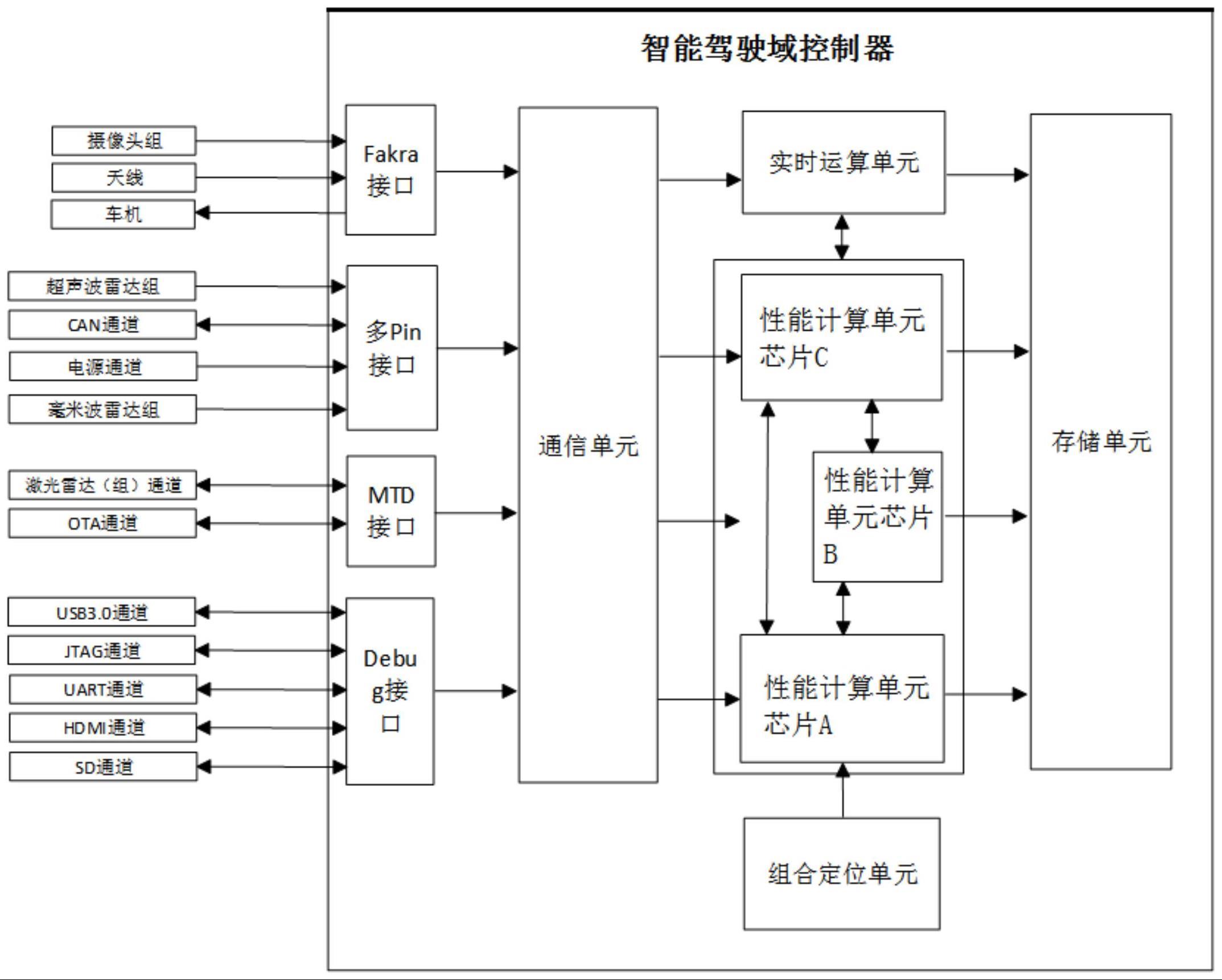 走进长城|“同源共链”创新技术展圆满落幕(图1)