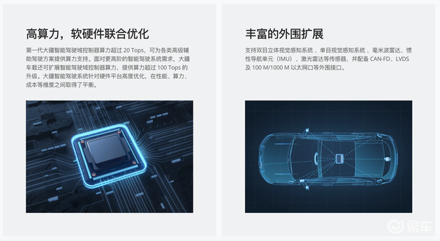 智测赋能・驭见新程|菲鱼智能亮相2026上海国际汽车测试展(图1)