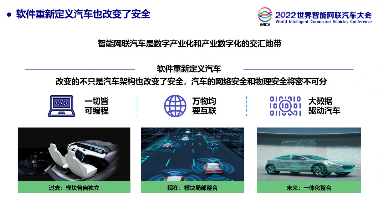 6G应用、天地通信、高速物联网……这部新规划对汽车业有何利好?(图1)